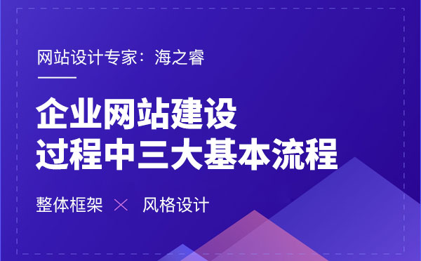企業(yè)網站建設標準化的三大基本流程