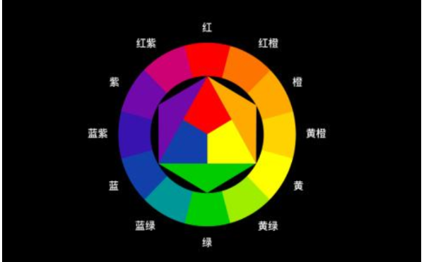 無(wú)錫網(wǎng)站設(shè)計(jì)對(duì)效果不滿(mǎn)意怎么辦？
